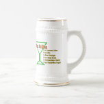 Tom Collins Coffee Mug