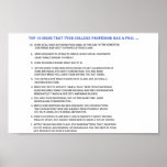 Top 10 signs your professor has a Ph.D. posters