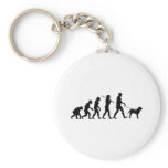 Tosa Inu keychains