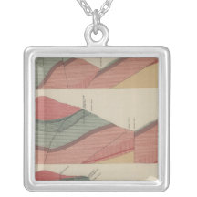 Tourtelotte Park Mining District Sheet Pendant