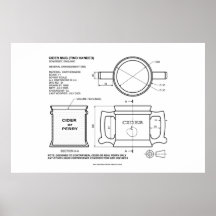 Traditional English Cider Mug Posters