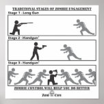 Traditional Stages of Zombie Engagement posters