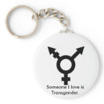 trans symbol, Someone I love is Transgender.