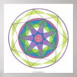 Transformation Mandala