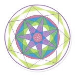 Transformation Mandala