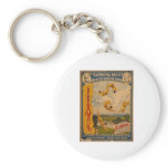 Trapeze artists Barnum & Bailey 1896 keychains