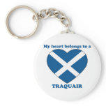 Traquair Keychains