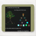 Tree Cells Mousepad