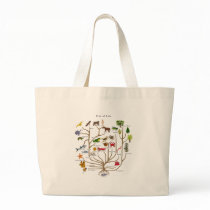 Tree Of Life Canvas Bag