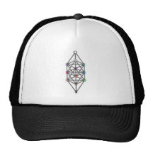 Tree of Life Hats