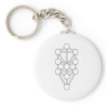 Tree of Life keychains