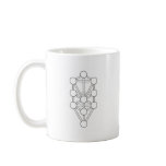 Tree of Life Coffee Mug
