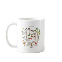 Tree Of Life Mug