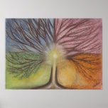 Tree of Life posters