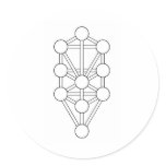 Tree of Life stickers