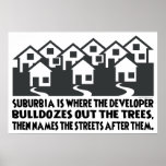 Treeless Suburbia posters