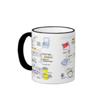 Trends in Biology Illustrated Mug