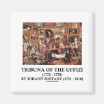Tribuna Of The Uffizi By Johann Zoffany Art On Art Magnet