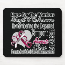 Tribute Hope Collage - Head and Neck Cancer Mousepads