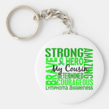 Tribute Square Male Cousin Lymphoma Keychains