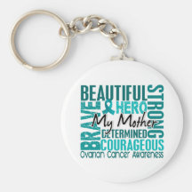 Tribute Square Mother Ovarian Cancer Key Chain
