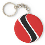 Trinidad and Tobago Fisheye Flag Keychain