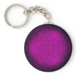 Trinity Gothic Rose keychains