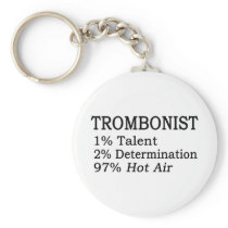 Trombonistt Hot Air