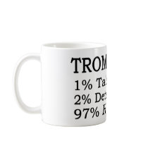 Trombonistt Hot Air Coffee Mug