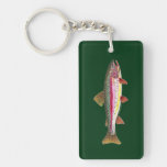 Trout Fishing