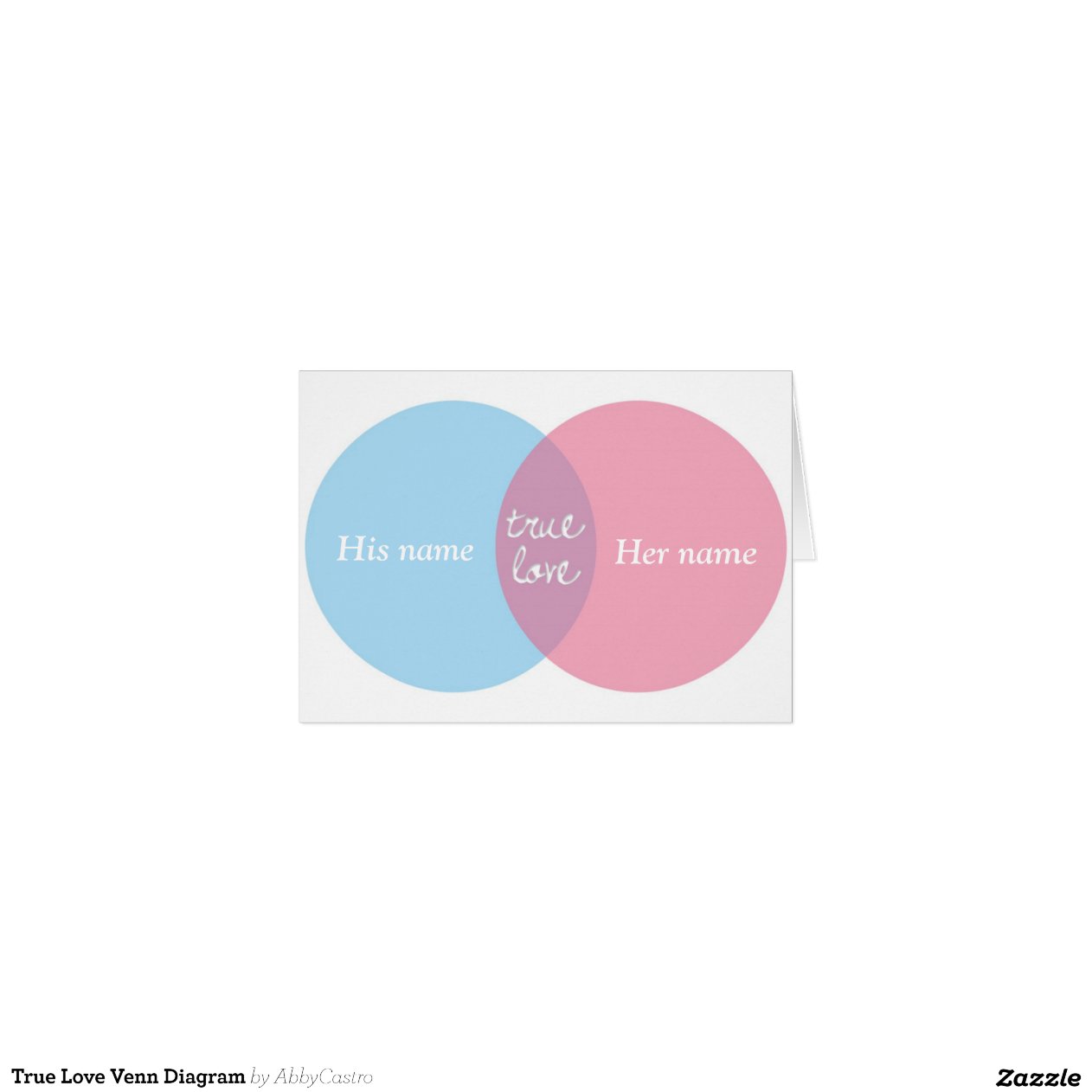 true love venn diagram zazzle love venn diagram