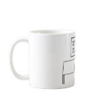 True Nerd in Binary Coded ASCII Coffee Mugs