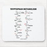 Tryptophan Metabolism (Chemistry) Mouse Pad