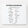 Tryptophan Metabolism (Chemistry) Mouse Pad