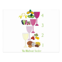 Tu Bishvat Seder Postcard