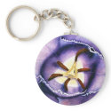 Tulip Interior Key Chain keychains