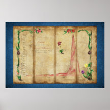 Tulipomania Graph (blue) Posters