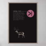 turing test posters