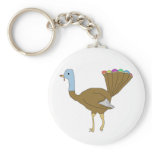 Turkey keychain