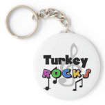 Turkey Rocks Keychains
