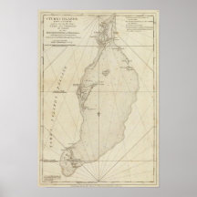 Turks Islands Print