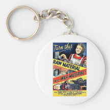 Turn This Raw Material Into War Material Key Chain