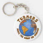 Turners Globe Funny Woodturning Earth Key Chain