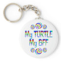 Turtle BFF keychains
