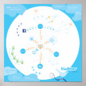 Tweet This! How Twitter Works Poster posters