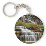 Twin Falls TN   Keychain