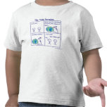 Twin Paradox Tshirt