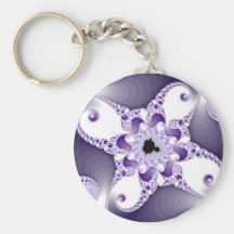 Twisted Mn04 Octopuses Keychain