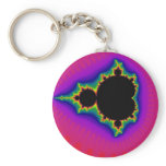 Two to Power of Forty Keychain