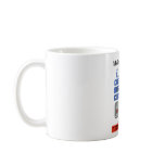 U.S. Cadet Nurse Corps mugs